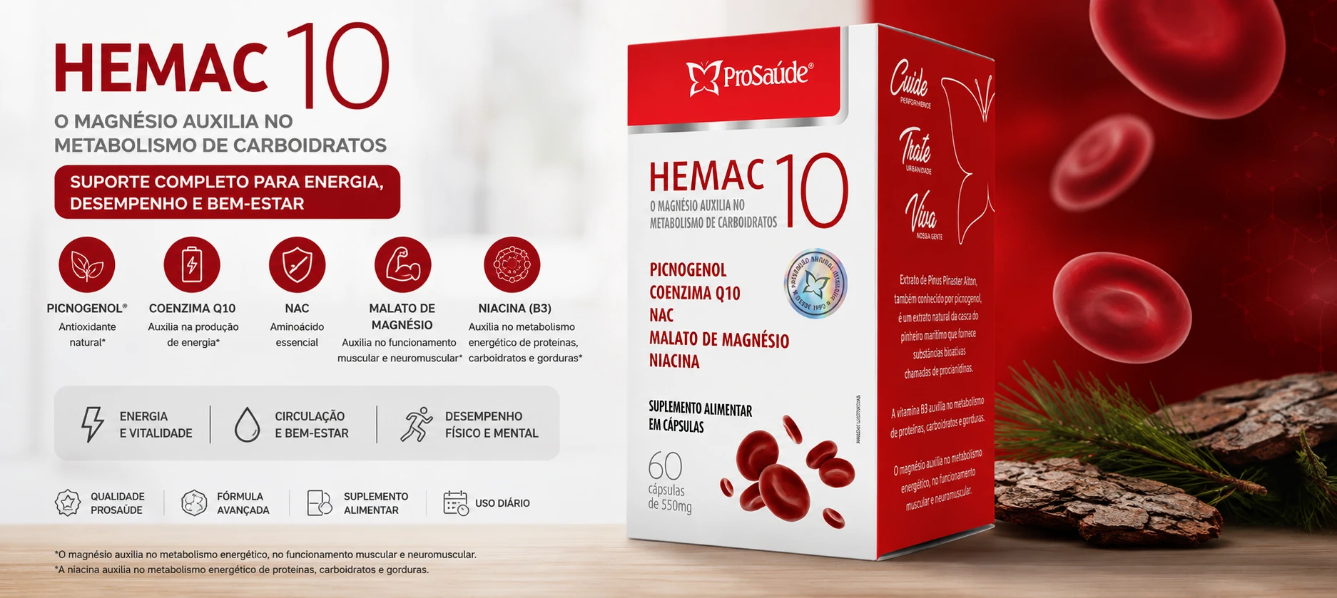 Hemac 10: Picnogenol®, Coenzima Q10, Magnésio e Vitamina B3 para energia e disposição